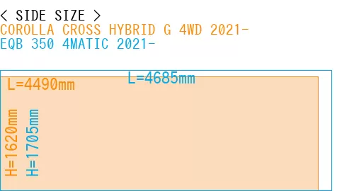 #COROLLA CROSS HYBRID G 4WD 2021- + EQB 350 4MATIC 2021-